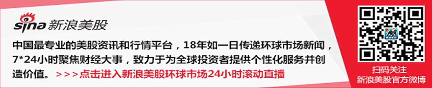 形势突变!美军称再对伊实施打击